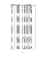 Preview for 108 page of NEC AccuSync LCD51VM Service Manual