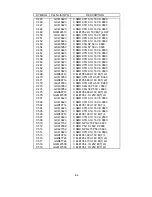 Preview for 110 page of NEC AccuSync LCD51VM Service Manual