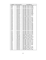 Preview for 114 page of NEC AccuSync LCD51VM Service Manual