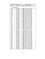 Preview for 115 page of NEC AccuSync LCD51VM Service Manual