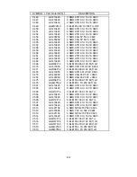 Preview for 116 page of NEC AccuSync LCD51VM Service Manual