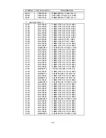 Preview for 121 page of NEC AccuSync LCD51VM Service Manual