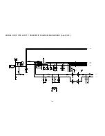 Preview for 125 page of NEC AccuSync LCD51VM Service Manual