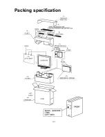 Preview for 128 page of NEC AccuSync LCD51VM Service Manual