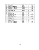 Preview for 129 page of NEC AccuSync LCD51VM Service Manual