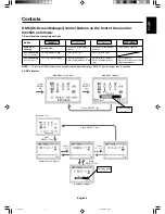 Предварительный просмотр 11 страницы NEC AccuSync LCD51VM User Manual