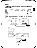 Предварительный просмотр 19 страницы NEC AccuSync LCD51VM User Manual