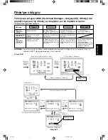 Предварительный просмотр 35 страницы NEC AccuSync LCD51VM User Manual