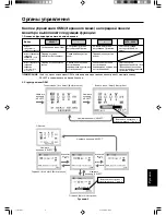 Предварительный просмотр 85 страницы NEC AccuSync LCD51VM User Manual