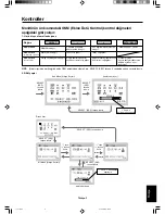 Предварительный просмотр 93 страницы NEC AccuSync LCD51VM User Manual