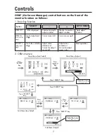 Preview for 9 page of NEC AccuSync LCD52V User Manual
