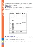 Preview for 5 page of NEC AccuSync LCD52V White Paper