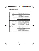 Preview for 19 page of NEC AccuSync LCD5V User Manual