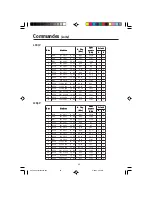 Preview for 30 page of NEC AccuSync LCD5V User Manual