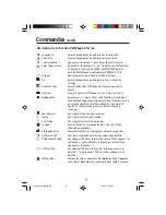 Предварительный просмотр 32 страницы NEC AccuSync LCD5V User Manual