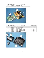 Preview for 49 page of NEC AccuSync LCD71VM Service Manual