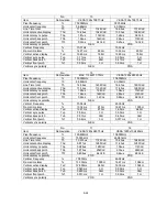 Preview for 87 page of NEC AccuSync LCD71VM Service Manual