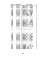 Preview for 122 page of NEC AccuSync LCD71VM Service Manual