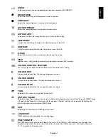 Preview for 8 page of NEC AccuSync LCD71VM User Manual
