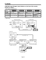 Предварительный просмотр 34 страницы NEC AccuSync LCD72VM User Manual