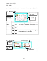 Предварительный просмотр 56 страницы NEC AccuSync LCD72VM User Manual