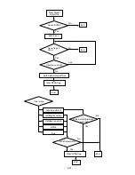 Preview for 79 page of NEC AccuSync LCD72VM User Manual