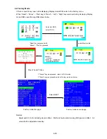 Предварительный просмотр 82 страницы NEC AccuSync LCD72VM User Manual