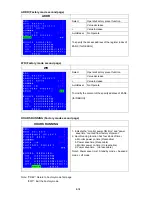 Preview for 86 page of NEC AccuSync LCD72VM User Manual