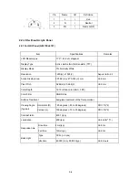 Предварительный просмотр 92 страницы NEC AccuSync LCD72VM User Manual