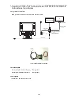 Preview for 98 page of NEC AccuSync LCD72VM User Manual