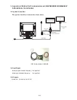 Предварительный просмотр 98 страницы NEC AccuSync LCD72VM User Manual