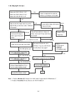 Preview for 110 page of NEC AccuSync LCD72VM User Manual