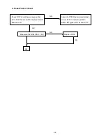 Preview for 111 page of NEC AccuSync LCD72VM User Manual