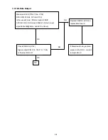 Preview for 112 page of NEC AccuSync LCD72VM User Manual