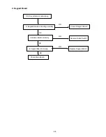 Preview for 113 page of NEC AccuSync LCD72VM User Manual