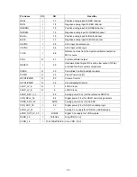 Предварительный просмотр 118 страницы NEC AccuSync LCD72VM User Manual