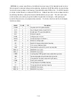 Preview for 127 page of NEC AccuSync LCD72VM User Manual