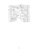 Предварительный просмотр 128 страницы NEC AccuSync LCD72VM User Manual