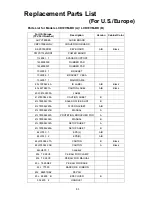 Preview for 130 page of NEC AccuSync LCD72VM User Manual