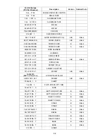 Preview for 131 page of NEC AccuSync LCD72VM User Manual