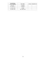 Preview for 132 page of NEC AccuSync LCD72VM User Manual