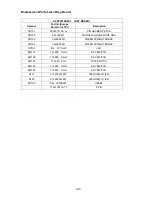 Preview for 139 page of NEC AccuSync LCD72VM User Manual