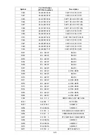 Preview for 142 page of NEC AccuSync LCD72VM User Manual