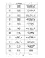 Preview for 144 page of NEC AccuSync LCD72VM User Manual