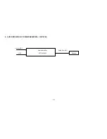 Preview for 150 page of NEC AccuSync LCD72VM User Manual