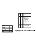 Preview for 152 page of NEC AccuSync LCD72VM User Manual