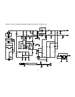 Preview for 160 page of NEC AccuSync LCD72VM User Manual