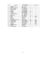 Preview for 163 page of NEC AccuSync LCD72VM User Manual