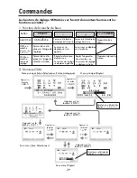 Preview for 31 page of NEC AccuSync LCD72VXM User Manual