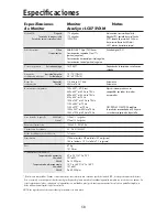 Preview for 60 page of NEC AccuSync LCD72VXM User Manual